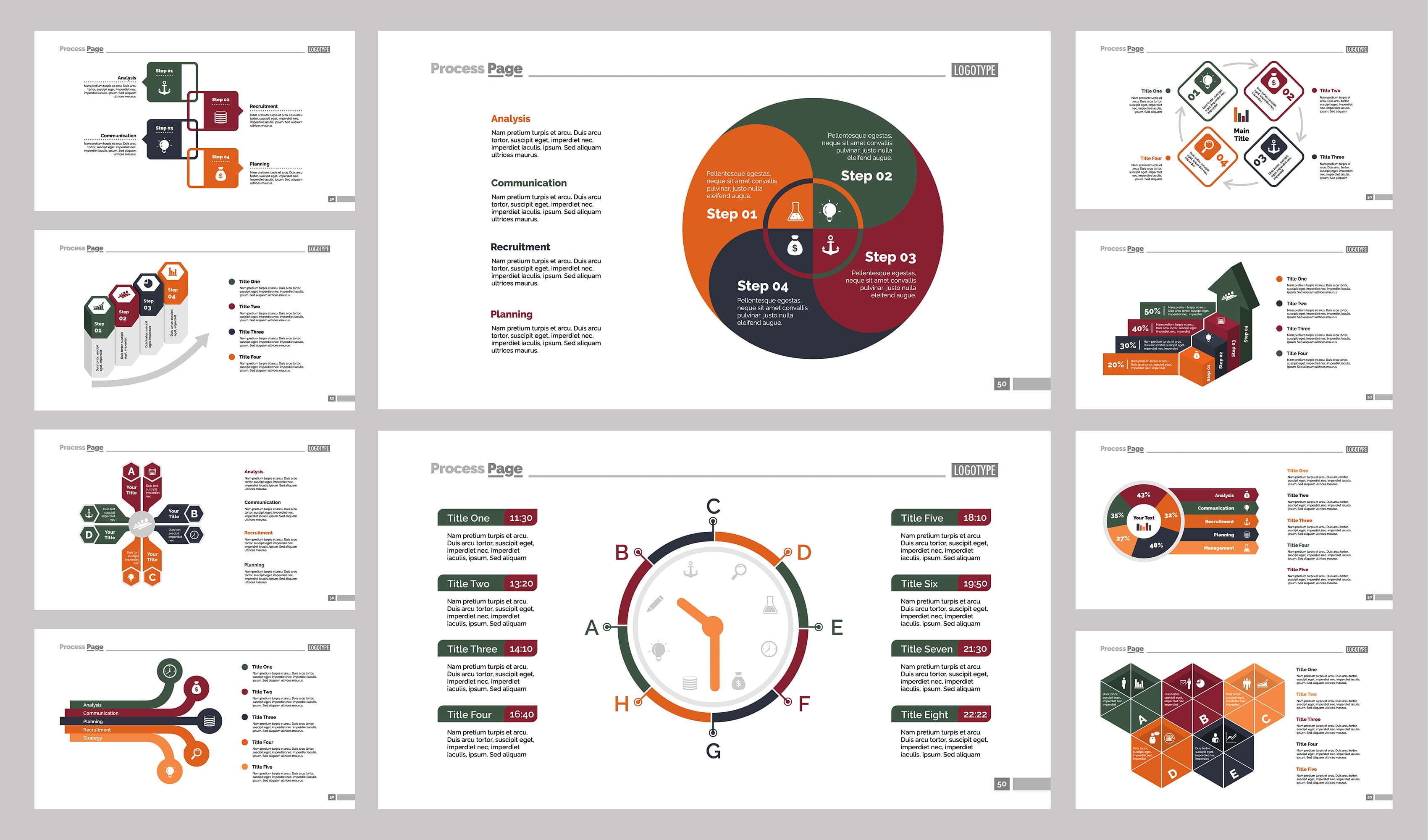 Landing page UX design with process sections